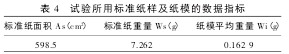 表 4 试验所用标准纸样及纸模的数据指标