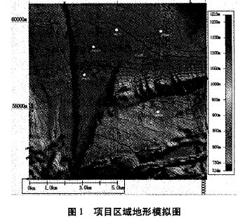 ͼ1 ��Ŀ�������ģ��ͼ