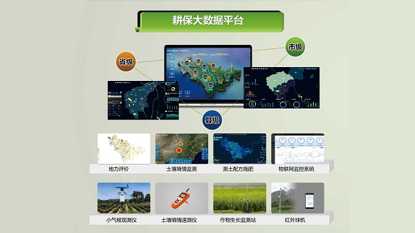 ¸ûµØÖÊÁ¿±£»¤´óÊý¾Ýƽ̨